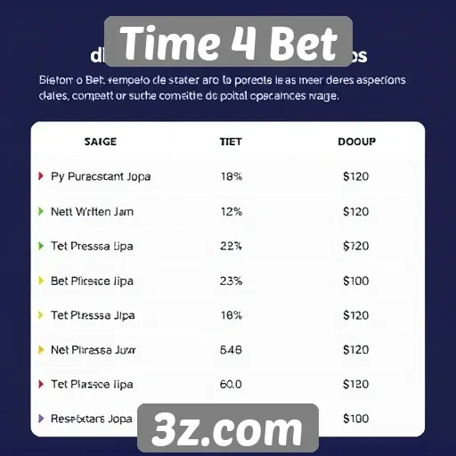 Tempo de processamento de saques no Time 4 Bet